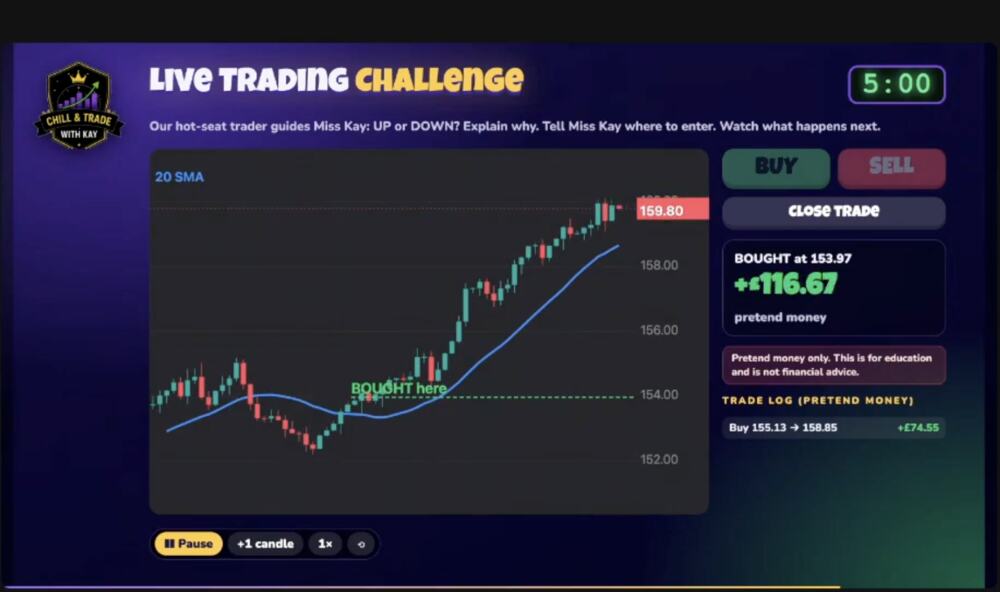 Screenshot from a live Chill & Trade class: Live Trading Challenge